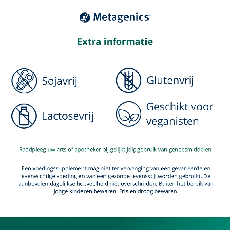 Metagenics Sanprogin V4 NF 60 capsules